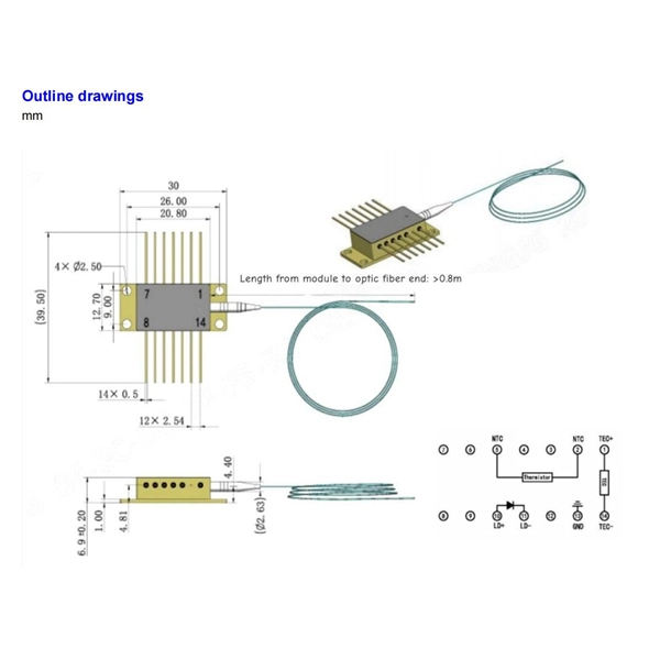 Can a beam splitter be like a wavelength division multiplexing WDM beam splitter 