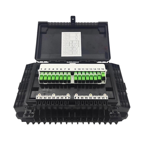 Structure of PLC splitter products