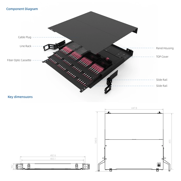 Fiber Optic Cable Terminal Box Termination Operation Steps