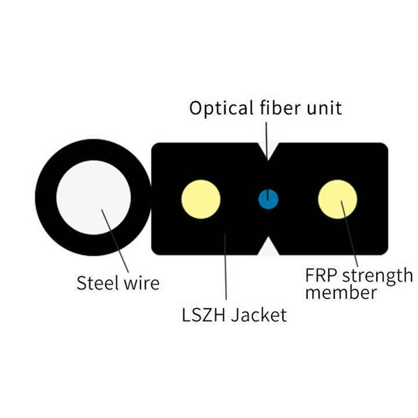 How to connect a black fiber optic cable to the internet 